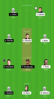Dream11 Team for CTB vs WEL - New Zealand ODD.